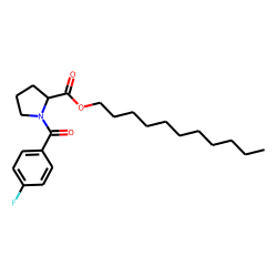 L-Proline, N-(4-fluorobenzoyl)-, undecyl ester