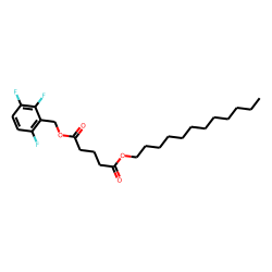Glutaric acid, dodecyl 2,3,6-trifluorobenzyl ester