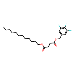 Succinic acid, dodecyl 3,4,5-trifluorobenzyl ester