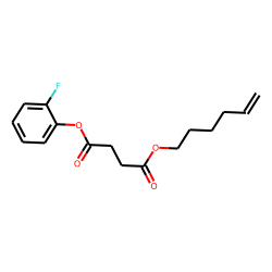 Succinic acid, 2-fluorophenyl hex-5-en-1-yl ester