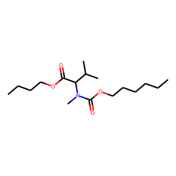 DL-Valine, N-methyl-N-hexyloxycarbonyl-, butyl ester