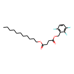 Succinic acid, 2,3,6-trifluorobenzyl undecyl ester