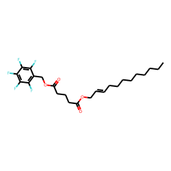Glutaric acid, dodec-2-en-1-yl pentafluorobenzyl ester