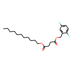 Succinic acid, 2,5-difluorobenzyl undecyl ester