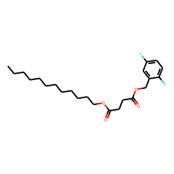 Succinic acid, 2,5-difluorobenzyl dodecyl ester