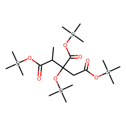 Methylcitric acid, tetrakis-TMS