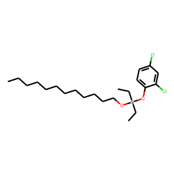 Silane, diethyl(2,4-dichlorophenoxy)dodecyloxy-