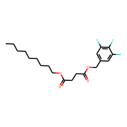 Succinic acid, nonyl 3,4,5-trifluorobenzyl ester