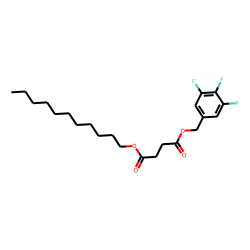 Succinic acid, 3,4,5-trifluorobenzyl undecyl ester