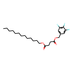 Succinic acid, tridecyl 3,4,5-trifluorobenzyl ester