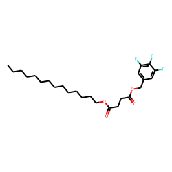 Succinic acid, tetradecyl 3,4,5-trifluorobenzyl ester