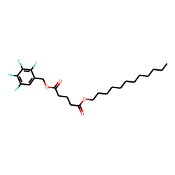 Glutaric acid, dodecyl 2,3,4,5-tetrafluorobenzyl ester