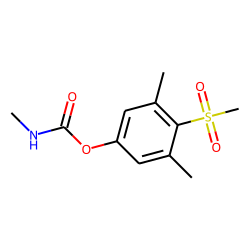Mesurol sulfone