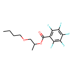 1-Butoxypropan-2-yl 2,3,4,5,6-pentafluorobenzoate