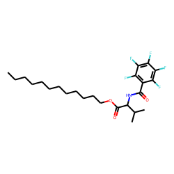 L-Valine, N-pentafluorobenzoyl-, dodecyl ester