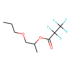 1-Propoxypropan-2-ol, pentafluoropropionate