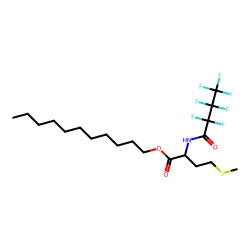 L-Methionine, N-heptafluorobutyryl-, undecyl ester