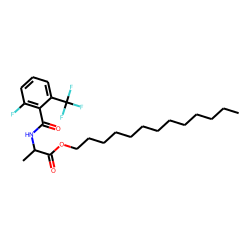 D-Alanine, N-(2-fluoro-6-trifluoromethylbenzoyl)-, tridecyl ester