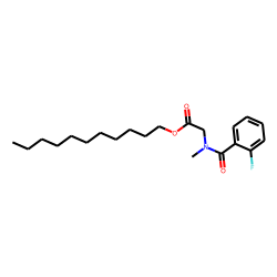 Sarcosine, N-(2-fluorobenzoyl)-, undecyl ester