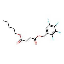 Succinic acid, pentyl 2,3,4,5-tetrafluorobenzyl ester