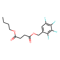Succinic acid, butyl 2,3,4,5-tetrafluorobenzyl ester