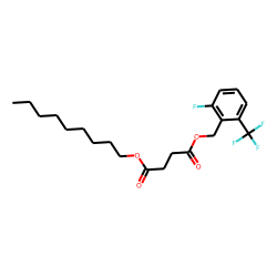 Succinic acid, 2-fluoro-6-(trifluoromethyl)benzyl nonyl ester