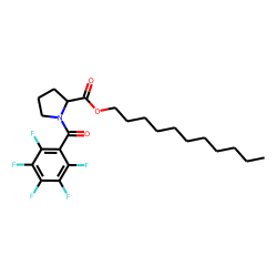 L-Proline, N-(pentafluorobenzoyl)-, undecyl ester