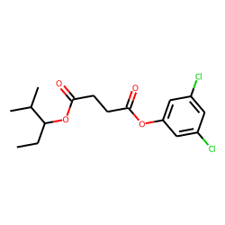 Succinic acid, 2-methylpent-3-yl 3,5-dichlorophenyl ester