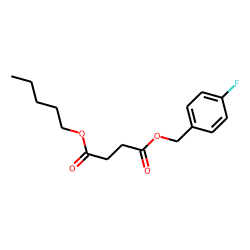Succinic acid, 4-fluorobenzyl pentyl ester