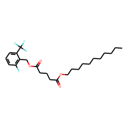 Glutaric acid, 2-fluoro-6-(trifluoromethyl)benzyl undecyl ester