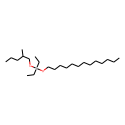 Silane, diethyl(2-methylpentyloxy)tridecyloxy-