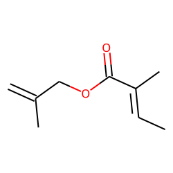 Methallyl angelate