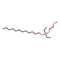 Silane, diethyldodecyloxy(2-methoxyethoxy)-