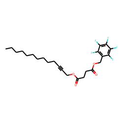 Succinic acid, tridec-2-yn-1-yl pentafluorobenzyl ester