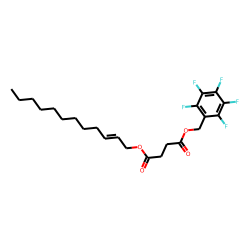 Succinic acid, dodec-2-en-1-yl pentafluorobenzyl ester