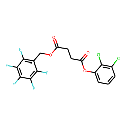 Succinic acid, 2,3-dichlorophenyl pentafluorobenzyl ester