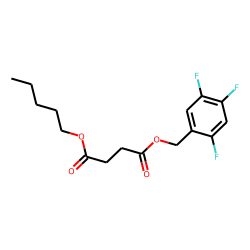 Succinic acid, pentyl 2,4,5-trifluorobenzyl ester