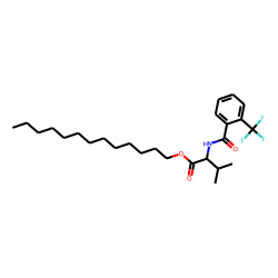 L-Valine, N-(2-trifluoromethylbenzoyl)-, tridecyl ester