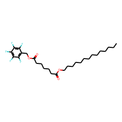 Pimelic acid, pentafluorobenzyl tetradecyl ester