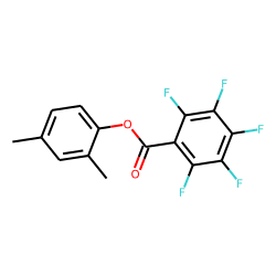 2,4-Dimethylphenol, pentafluorobenzoyl ester