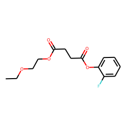 Succinic acid, 2-fluorophenyl 2-ethoxyethyl ester