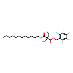 Diethylmalonic acid, dodecyl pentafluorobenzyl ester