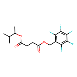 Succinic acid, 3-methylbut-2-yl pentafluorobenzyl ester