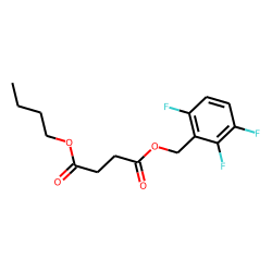 Succinic acid, butyl 2,3,6-trifluorobenzyl ester