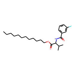 L-Valine, N-(3-fluorobenzoyl)-, dodecyl ester