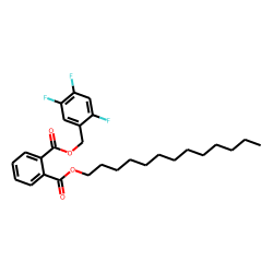 Phthalic acid, tridecyl 2,4,5-trifluorobenzyl ester