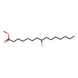 8-Chloropentadecanoic acid, methyl ester