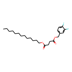 Succinic acid, 3,4-difluorobenzyl tridecyl ester