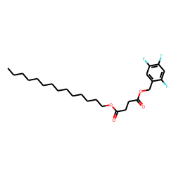 Succinic acid, tetradecyl 2,4,5-trifluorobenzyl ester