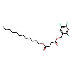 Succinic acid, dodecyl 2,4,5-trifluorobenzyl ester